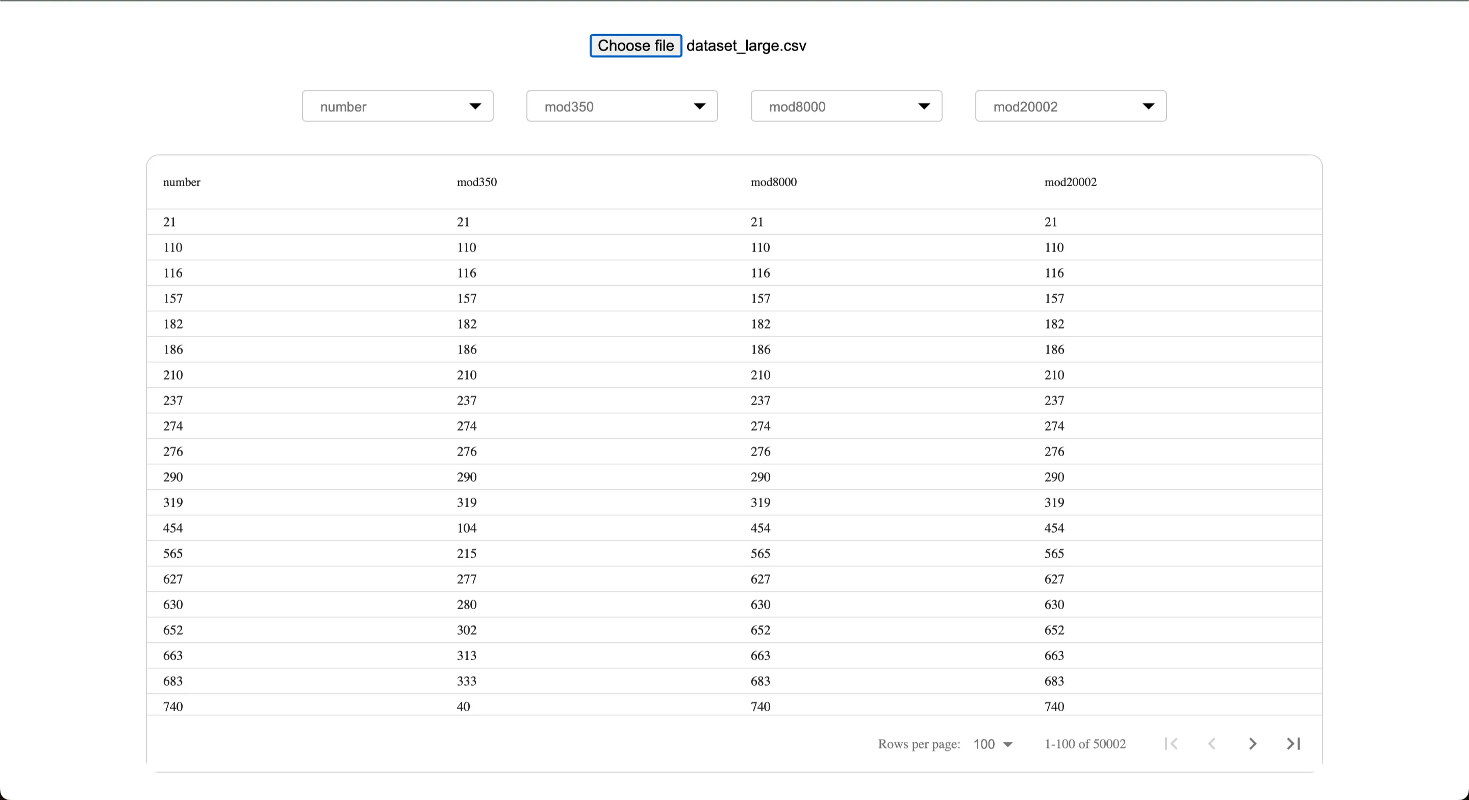 tabular-data-with-dynamic-filters